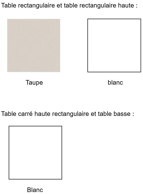 Coloris des tables à manger, table haute et table basse NC